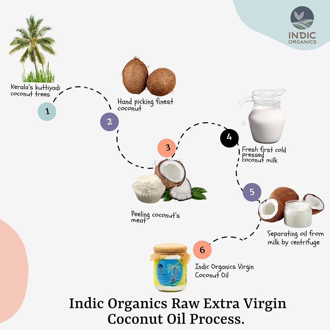 Indic Organics Raw Extra Virgin Coconut Oil