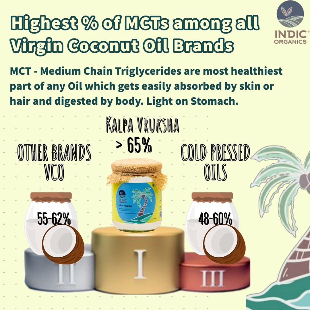 Indic Organics Raw Extra Virgin Coconut Oil