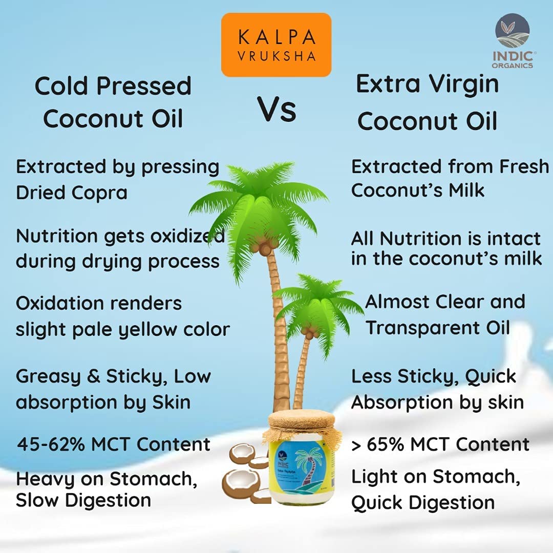 Indic Organics Raw Extra Virgin Coconut Oil