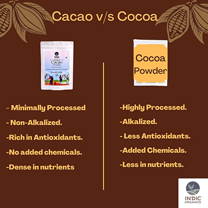 Indic Organics Artisanal Cacao Powder (Non-Alkalized, Indian Origin, Heavy Metals Tested)